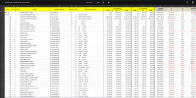 Spreadsheet
